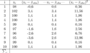 latex:263130513c6e60ad6dc890b5819ee4b1.png