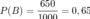 latex:2824b1d0bca79014c547e7a690b4493c.png