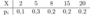latex:2890d2d7b2b2eaf60fdde29b9863b277.png