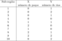 latex:3288288a1db9e02f19b1d12bd33201d8.png