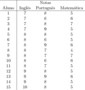 latex:3ec56ba5aee041b34de6a2b123e44ed8.png