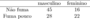latex:42934640d94b8375fc7b0cd2dbd4add9.png