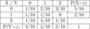 latex:48c8d8415bc069c5cefea308b7f705b3.png