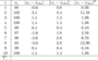latex:4b7cbac9f616f7f5b6c0ae7318e5ee66.png
