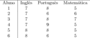 latex:59c13090c828f6f3ca8b3be5409e47c7.png