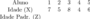 latex:5f2a869ee1a3ae85a3866a3314cb3927.png