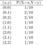 latex:7f454072f57dbd0b33c90c36b5fb9624.png