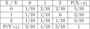latex:91d4fe5554f798aae27035db66cff422.png