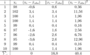 latex:92f24fc6b335c23e1b934c946ca6aede.png