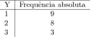 latex:93a61c2cc7fbf1d0bfa02715d183caa7.png