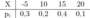latex:ad1f1a99088d6fdc0b2eb8874e2a23d8.png