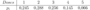 latex:b3899279f1d0e50b546b8c3e092ed43a.png