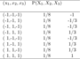 latex:b4b7a908b6d9f65734e7f67a1801b2aa.png