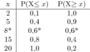 latex:d33d8fc7337b71de409fef38d57bbfc4.png