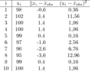 latex:dffac3764acacdb2e7b45b173996f21d.png