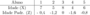 latex:e9a07a57b1a9d3c15b552adb6751272e.png