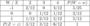 latex:f2b541232987a2b274f7acdfb5cc8fdf.png